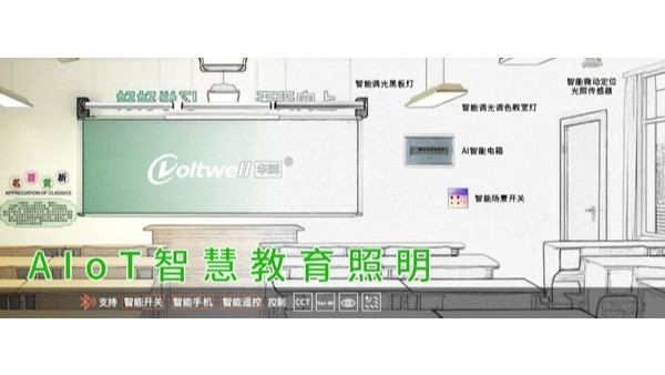 2024年，五大熱門(mén)照明「細(xì)分市場(chǎng)」方向